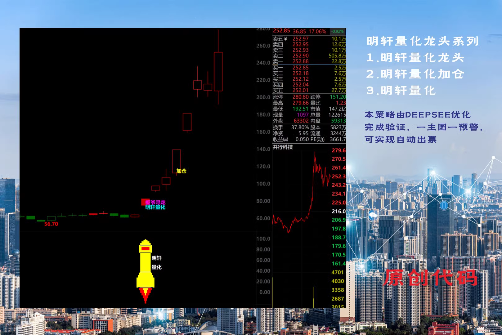 图片[3]阿尔法指标网-提供金钻指标以及精品亲测实战指标公式，汇集各大股市名师高手教程、股市战法交流等.....【明轩量化】售价999元的Deepseek幻方通达信指标公式明轩量化源码策略量化指标【众筹指标系列】阿尔法指标网-提供金钻指标以及精品亲测实战指标公式，汇集各大股市名师高手教程、股市战法交流等.....阿尔法指标网