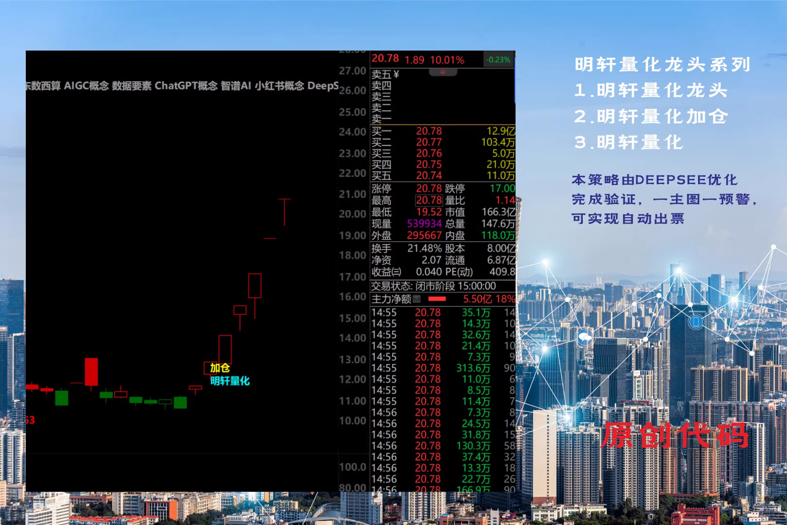图片[5]阿尔法指标网-提供金钻指标以及精品亲测实战指标公式，汇集各大股市名师高手教程、股市战法交流等.....【明轩量化】售价999元的Deepseek幻方通达信指标公式明轩量化源码策略量化指标【众筹指标系列】阿尔法指标网-提供金钻指标以及精品亲测实战指标公式，汇集各大股市名师高手教程、股市战法交流等.....阿尔法指标网