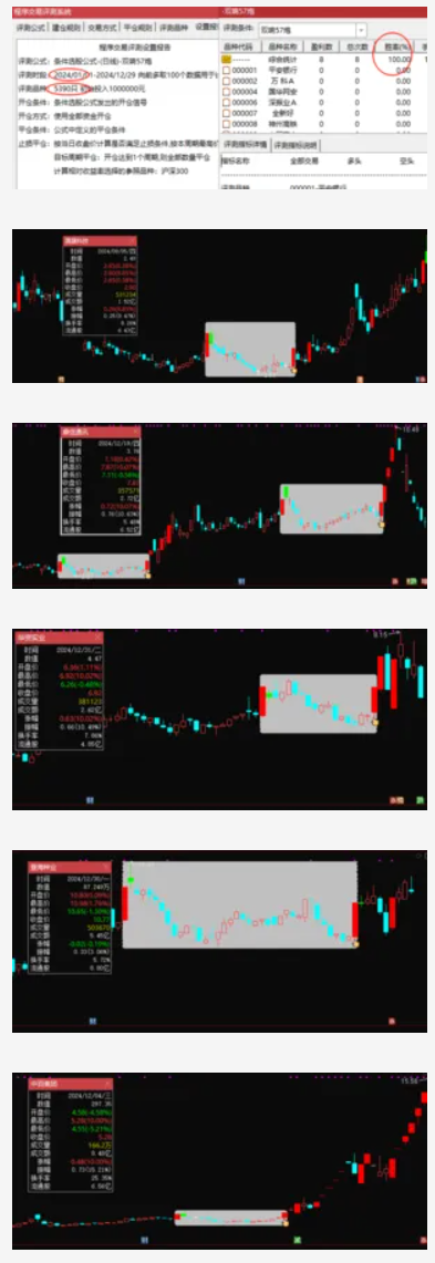 图片[2]阿尔法指标网-提供金钻指标以及精品亲测实战指标公式，汇集各大股市名师高手教程、股市战法交流等.....【双响区间炮】“双响区间炮”模型，主图指标、选股指标，信号少但精！3年胜率为100%！【众筹指标系列】阿尔法指标网-提供金钻指标以及精品亲测实战指标公式，汇集各大股市名师高手教程、股市战法交流等.....阿尔法指标网