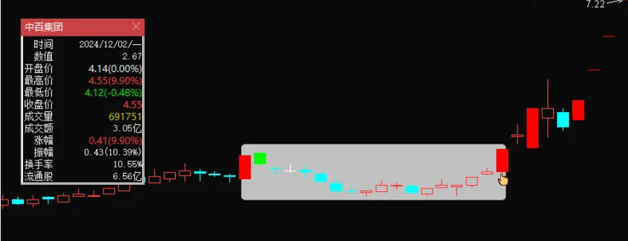 图片[5]阿尔法指标网-提供金钻指标以及精品亲测实战指标公式，汇集各大股市名师高手教程、股市战法交流等.....【双响区间炮】“双响区间炮”模型，主图指标、选股指标，信号少但精！3年胜率为100%！【众筹指标系列】阿尔法指标网-提供金钻指标以及精品亲测实战指标公式，汇集各大股市名师高手教程、股市战法交流等.....阿尔法指标网