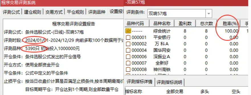 图片[6]阿尔法指标网-提供金钻指标以及精品亲测实战指标公式，汇集各大股市名师高手教程、股市战法交流等.....【双响区间炮】“双响区间炮”模型，主图指标、选股指标，信号少但精！3年胜率为100%！【众筹指标系列】阿尔法指标网-提供金钻指标以及精品亲测实战指标公式，汇集各大股市名师高手教程、股市战法交流等.....阿尔法指标网