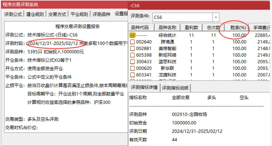 图片[1]阿尔法指标网-提供金钻指标以及精品亲测实战指标公式，汇集各大股市名师高手教程、股市战法交流等.....【炸板不穿】主图+选股指标，炸板不穿，后市翻翻，今年胜率100%【众筹指标系列】阿尔法指标网-提供金钻指标以及精品亲测实战指标公式，汇集各大股市名师高手教程、股市战法交流等.....阿尔法指标网