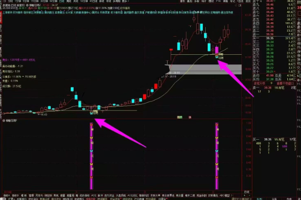 图片[2]阿尔法指标网-提供金钻指标以及精品亲测实战指标公式，汇集各大股市名师高手教程、股市战法交流等.....【柳暗花明】 预警点位低 安全系数高 出票数量适中、胜率不错 无未来函数 通达信手机电脑通用【众筹指标系列】阿尔法指标网-提供金钻指标以及精品亲测实战指标公式，汇集各大股市名师高手教程、股市战法交流等.....阿尔法指标网