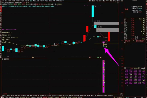 图片[5]阿尔法指标网-提供金钻指标以及精品亲测实战指标公式，汇集各大股市名师高手教程、股市战法交流等.....【柳暗花明】 预警点位低 安全系数高 出票数量适中、胜率不错 无未来函数 通达信手机电脑通用【众筹指标系列】阿尔法指标网-提供金钻指标以及精品亲测实战指标公式，汇集各大股市名师高手教程、股市战法交流等.....阿尔法指标网