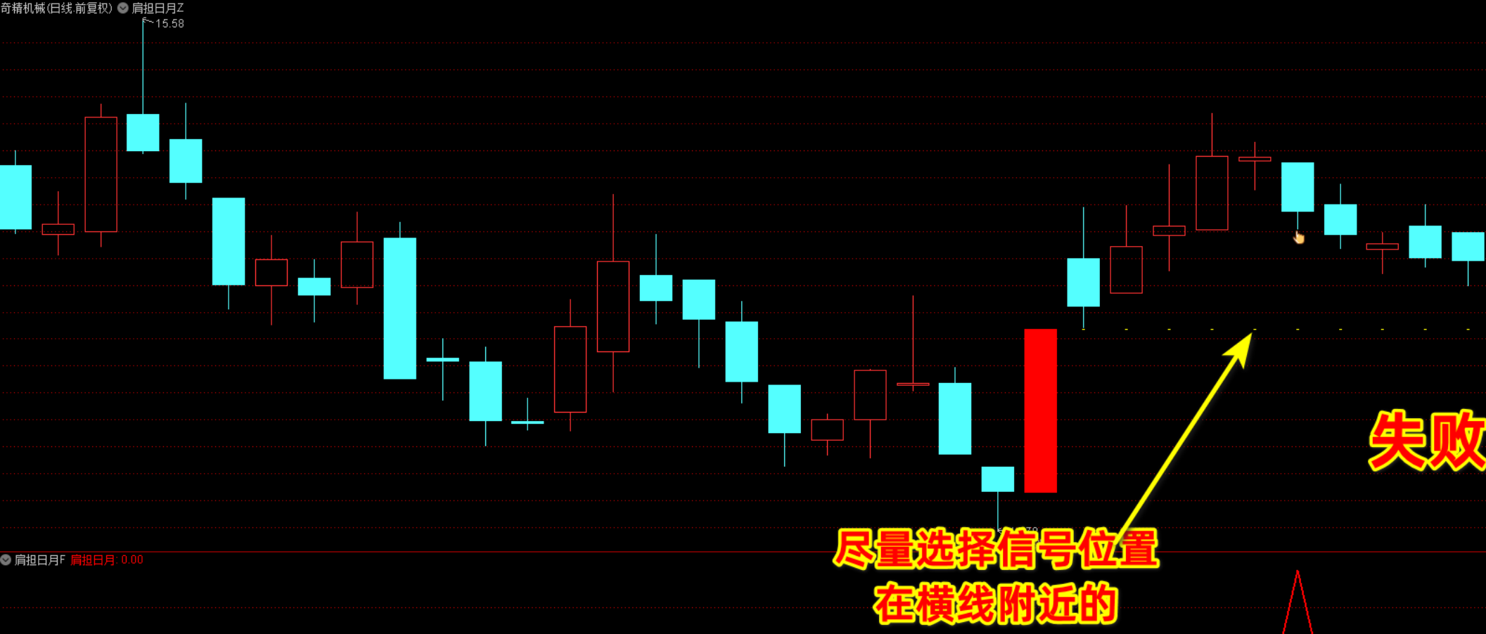 图片[6]阿尔法指标网-提供金钻指标以及精品亲测实战指标公式，汇集各大股市名师高手教程、股市战法交流等.....【肩担日月携昆仑】双响炮先有涨停  买在后涨停启动之前 很牛的一个思路 涨停双响炮姊妹篇【众筹指标系列】阿尔法指标网-提供金钻指标以及精品亲测实战指标公式，汇集各大股市名师高手教程、股市战法交流等.....阿尔法指标网