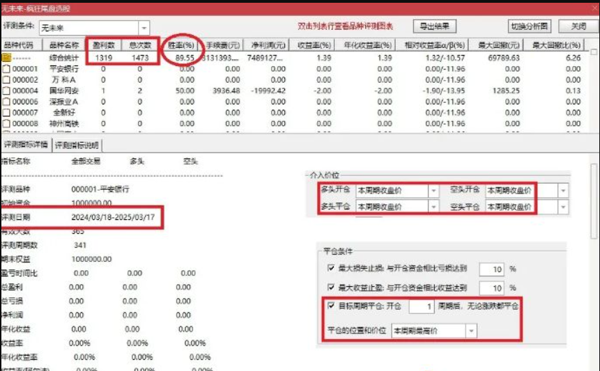 图片[5]阿尔法指标网-提供金钻指标以及精品亲测实战指标公式，汇集各大股市名师高手教程、股市战法交流等.....【疯狂尾盘】尾盘抄底 2月至今11票胜率90% 尾盘入，持有1~3个交易日胜率100%。评测近一年胜率89%【实战指标系列】阿尔法指标网-提供金钻指标以及精品亲测实战指标公式，汇集各大股市名师高手教程、股市战法交流等.....阿尔法指标网