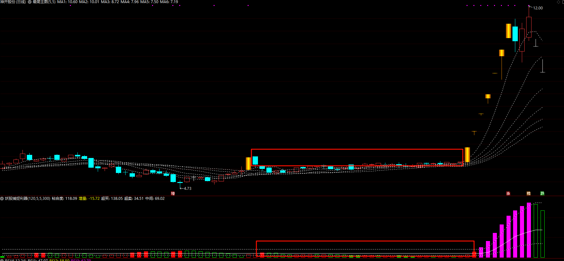 图片[3]阿尔法指标网-提供金钻指标以及精品亲测实战指标公式，汇集各大股市名师高手教程、股市战法交流等.....【妖股捕捉利器】副图指标 一眼看穿市场动态助你精准捕捉信隆健康等大牛股！【实战指标系列】阿尔法指标网-提供金钻指标以及精品亲测实战指标公式，汇集各大股市名师高手教程、股市战法交流等.....阿尔法指标网