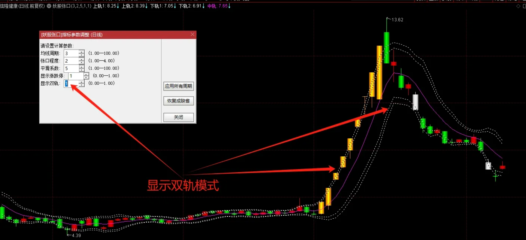 图片[2]阿尔法指标网-提供金钻指标以及精品亲测实战指标公式，汇集各大股市名师高手教程、股市战法交流等.....【妖股张口】第一时间发现妖股的利器！进出点位明确清晰！发现妖股在第一线 主图指标源码【实战指标系列】阿尔法指标网-提供金钻指标以及精品亲测实战指标公式，汇集各大股市名师高手教程、股市战法交流等.....阿尔法指标网