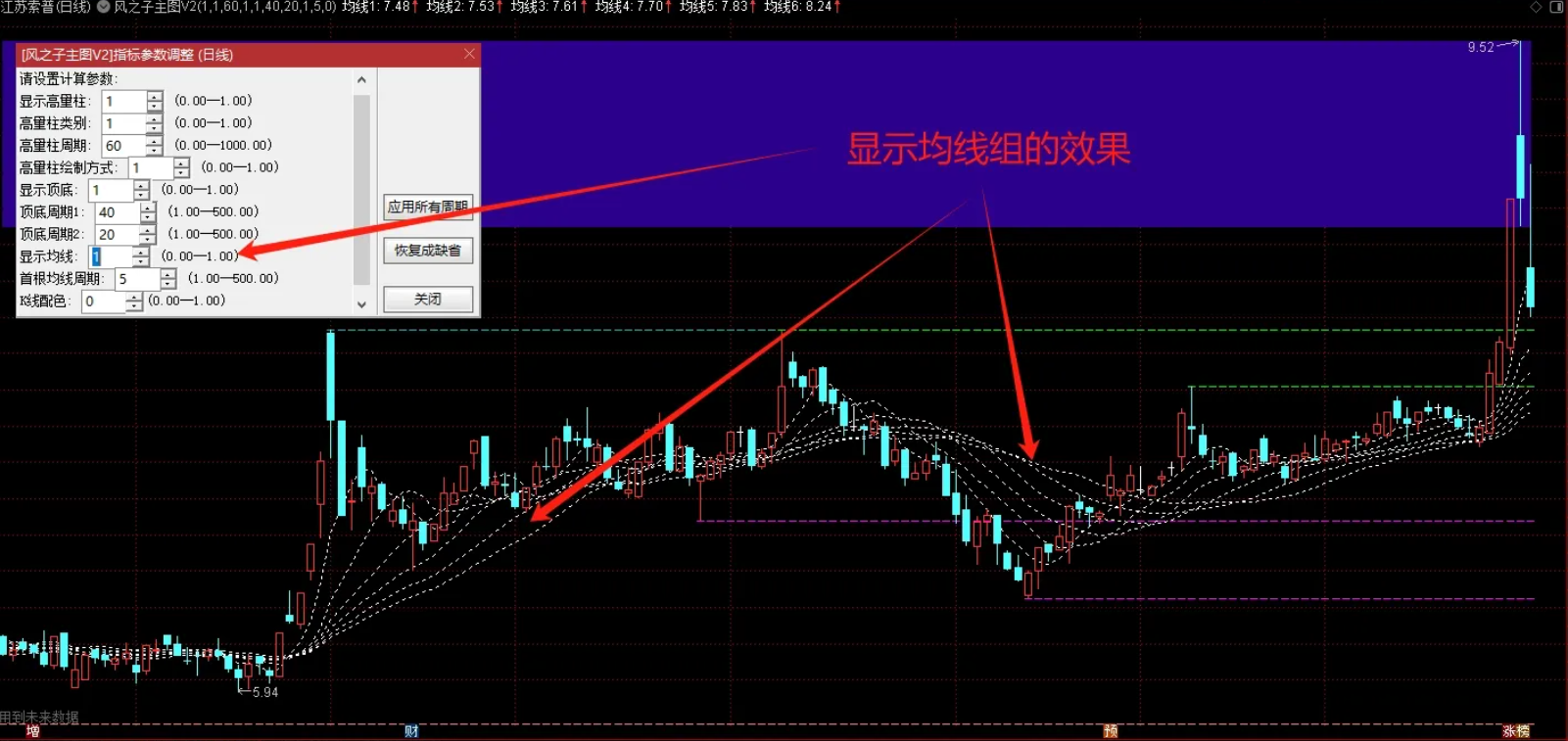 图片[5]阿尔法指标网-提供金钻指标以及精品亲测实战指标公式，汇集各大股市名师高手教程、股市战法交流等.....【重大升级+量学高量柱】自制主图V2：支撑压力位+均线系统+高量标记+全部显示可选【量学指标系列】阿尔法指标网-提供金钻指标以及精品亲测实战指标公式，汇集各大股市名师高手教程、股市战法交流等.....阿尔法指标网
