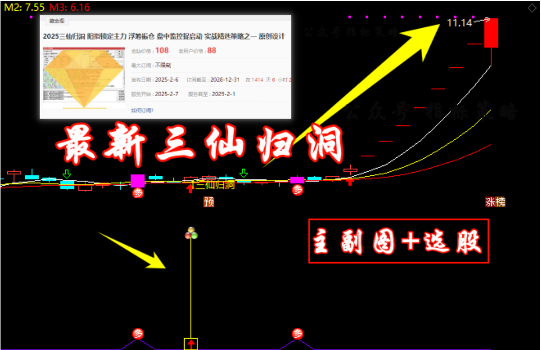 图片[1]阿尔法指标网-提供金钻指标以及精品亲测实战指标公式，汇集各大股市名师高手教程、股市战法交流等.....【三仙归洞】2025金钻 三仙归洞 阳指锁定主力 浮筹振仓 盘中监控捉启动 实战精选策略【众筹指标系列】阿尔法指标网-提供金钻指标以及精品亲测实战指标公式，汇集各大股市名师高手教程、股市战法交流等.....阿尔法指标网