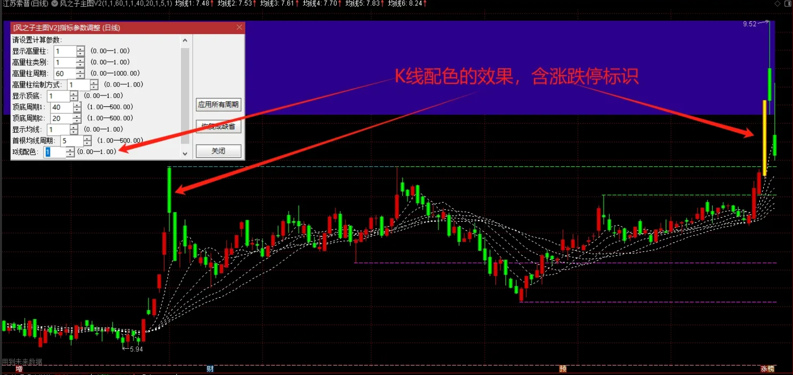 图片[6]阿尔法指标网-提供金钻指标以及精品亲测实战指标公式，汇集各大股市名师高手教程、股市战法交流等.....【重大升级+量学高量柱】自制主图V2：支撑压力位+均线系统+高量标记+全部显示可选【量学指标系列】阿尔法指标网-提供金钻指标以及精品亲测实战指标公式，汇集各大股市名师高手教程、股市战法交流等.....阿尔法指标网