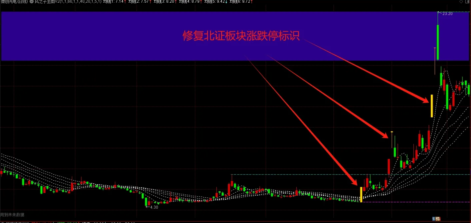 图片[7]阿尔法指标网-提供金钻指标以及精品亲测实战指标公式，汇集各大股市名师高手教程、股市战法交流等.....【重大升级+量学高量柱】自制主图V2：支撑压力位+均线系统+高量标记+全部显示可选【量学指标系列】阿尔法指标网-提供金钻指标以及精品亲测实战指标公式，汇集各大股市名师高手教程、股市战法交流等.....阿尔法指标网