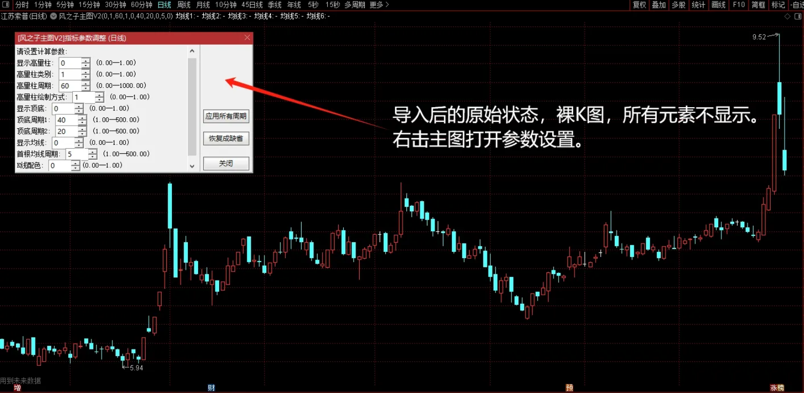 图片[1]阿尔法指标网-提供金钻指标以及精品亲测实战指标公式，汇集各大股市名师高手教程、股市战法交流等.....【重大升级+量学高量柱】自制主图V2：支撑压力位+均线系统+高量标记+全部显示可选【量学指标系列】阿尔法指标网-提供金钻指标以及精品亲测实战指标公式，汇集各大股市名师高手教程、股市战法交流等.....阿尔法指标网