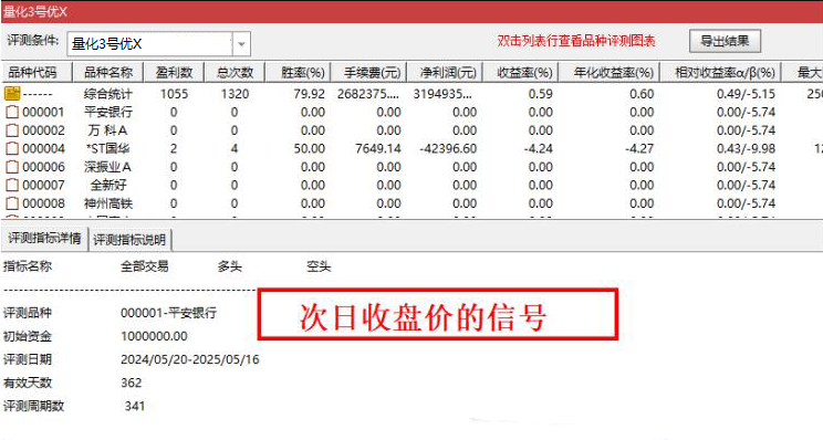 图片[2]阿尔法指标网-提供金钻指标以及精品亲测实战指标公式，汇集各大股市名师高手教程、股市战法交流等.....【量化三号】回测次日最高胜率94%，回测次日收盘胜率80%，尾盘T1思路，无未来函数，全套指标源码，手机电脑通用【众筹指标系列】 阿尔法指标网-提供金钻指标以及精品亲测实战指标公式，汇集各大股市名师高手教程、股市战法交流等.....阿尔法指标网
