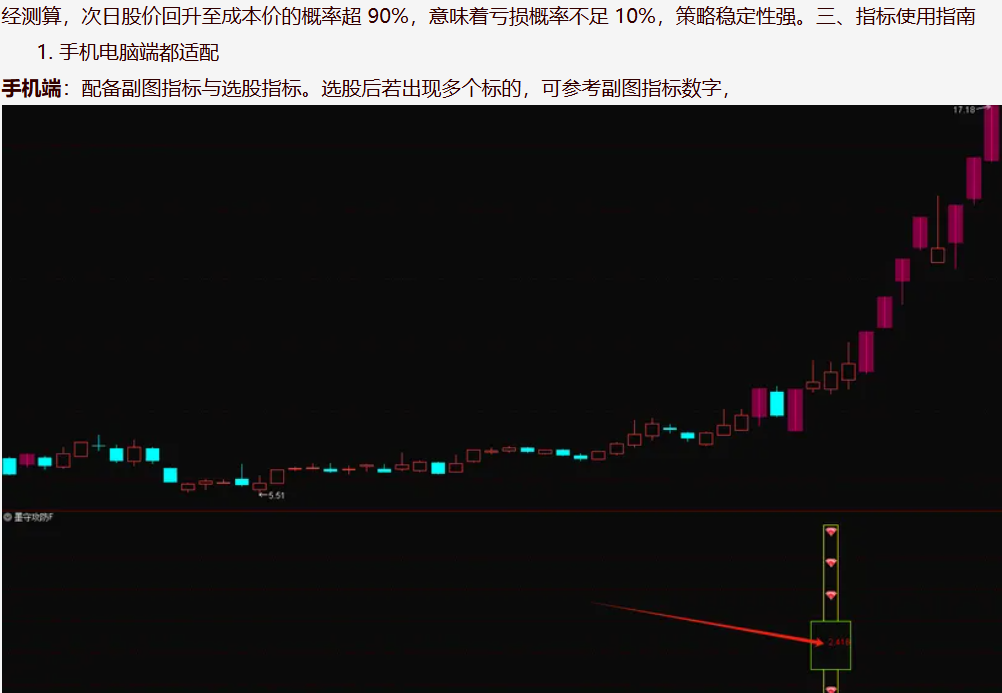 图片[6]阿尔法指标网-提供金钻指标以及精品亲测实战指标公式，汇集各大股市名师高手教程、股市战法交流等.....【墨守攻防】2025最新金钻竞价低吸排序 超短操作的精髓 筛选出兼具高确定性与低风险的理想低吸时机，排序选股套装指标【众筹指标系列】 阿尔法指标网-提供金钻指标以及精品亲测实战指标公式，汇集各大股市名师高手教程、股市战法交流等.....阿尔法指标网