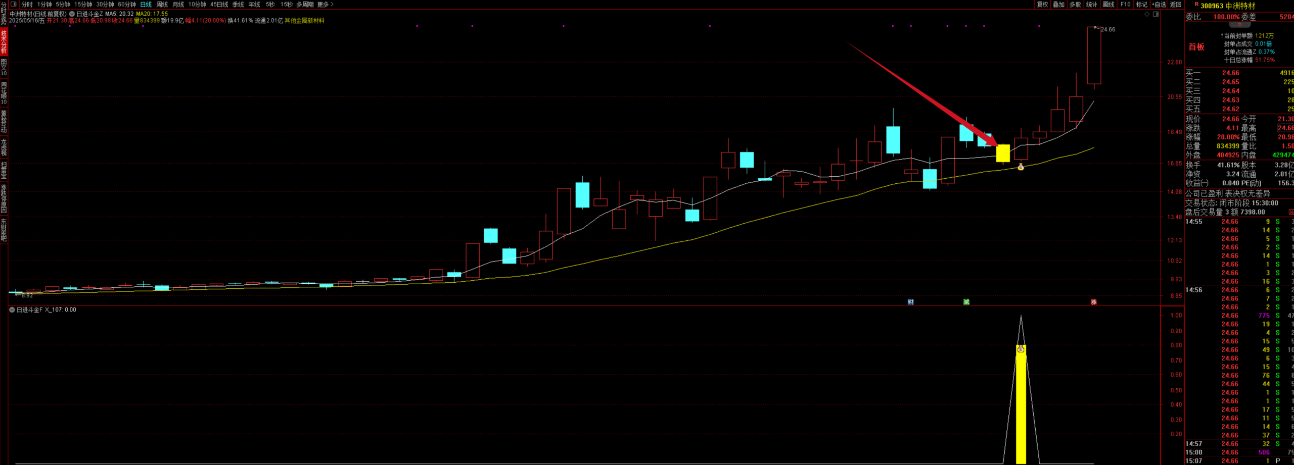 图片[3]阿尔法指标网-提供金钻指标以及精品亲测实战指标公式，汇集各大股市名师高手教程、股市战法交流等.....【日进斗金】外网众筹收费金钻套装龙回头龙头主升信号 高成功率 捕捉龙回头右侧上涨信号手机电脑通用【众筹指标系列】 阿尔法指标网-提供金钻指标以及精品亲测实战指标公式，汇集各大股市名师高手教程、股市战法交流等.....阿尔法指标网