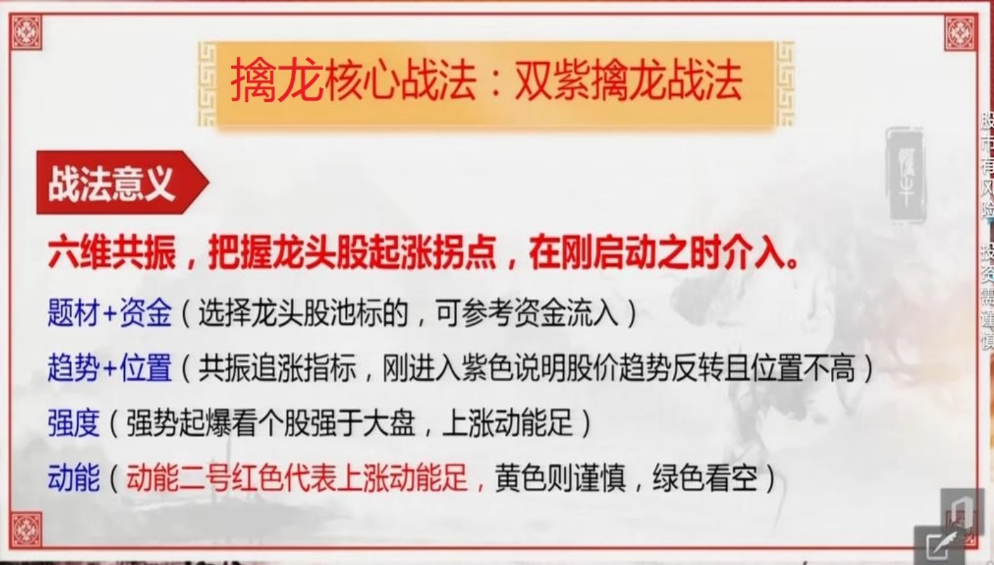 图片[1]阿尔法指标网-提供金钻指标以及精品亲测实战指标公式，汇集各大股市名师高手教程、股市战法交流等.....【双紫擒龙】最新升级版主副图选股/紫紫红黄主力吸筹全套装40个指标手机电脑通用【众筹指标系列】阿尔法指标网-提供金钻指标以及精品亲测实战指标公式，汇集各大股市名师高手教程、股市战法交流等.....阿尔法指标网