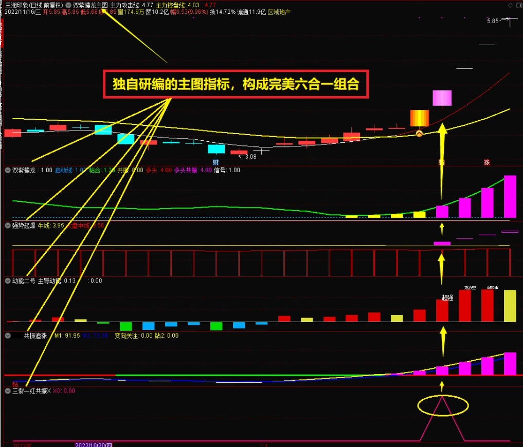 图片[4]阿尔法指标网-提供金钻指标以及精品亲测实战指标公式，汇集各大股市名师高手教程、股市战法交流等.....【双紫擒龙】最新升级版主副图选股/紫紫红黄主力吸筹全套装40个指标手机电脑通用【众筹指标系列】阿尔法指标网-提供金钻指标以及精品亲测实战指标公式，汇集各大股市名师高手教程、股市战法交流等.....阿尔法指标网