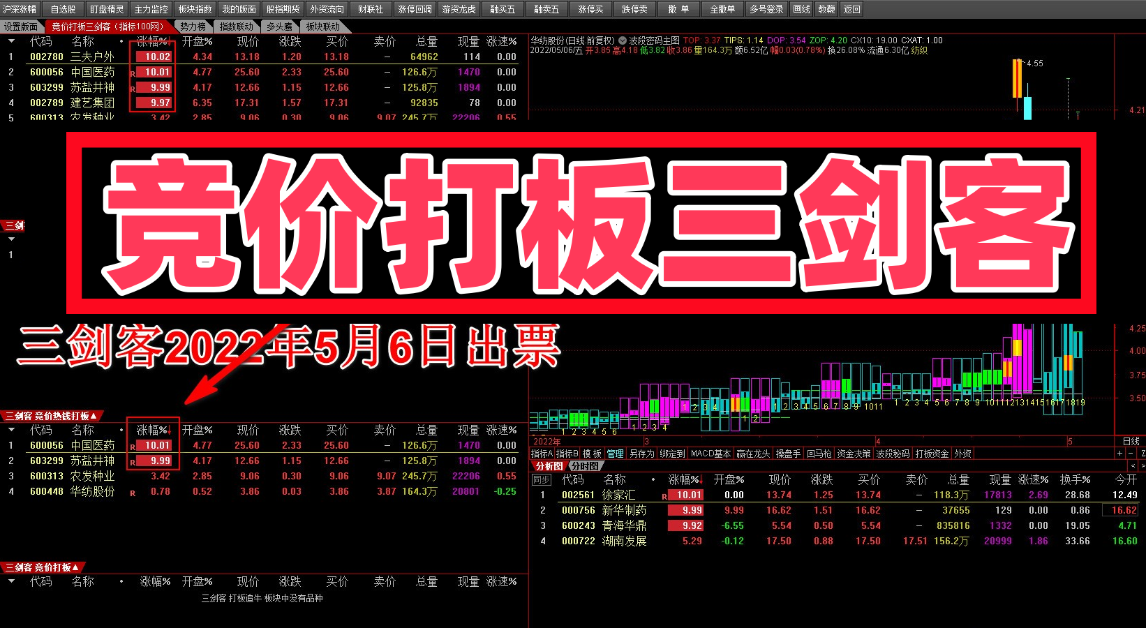 图片[1]阿尔法指标网-提供金钻指标以及精品亲测实战指标公式，汇集各大股市名师高手教程、股市战法交流等.....【打板三剑客】精品竞价打板系统 （打板追牛+盘前预报+竞价打板）原售价7千大洋 猎杀涨停板全套指标系统【众筹指标系列】 阿尔法指标网-提供金钻指标以及精品亲测实战指标公式，汇集各大股市名师高手教程、股市战法交流等.....阿尔法指标网