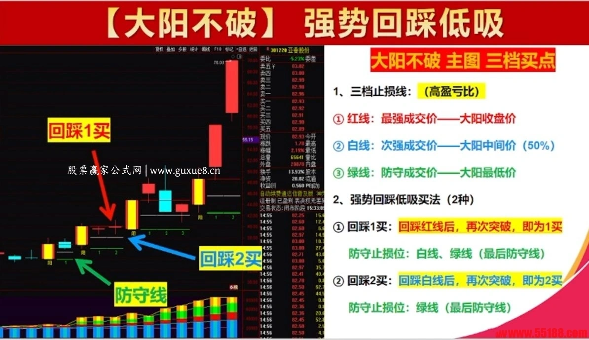 图片[1]阿尔法指标网-提供金钻指标以及精品亲测实战指标公式，汇集各大股市名师高手教程、股市战法交流等.....【大阳不破】某直播间大阳不破点火的套装指标 大阳不破主图+波浪掘金+选股【实战指标系列】阿尔法指标网-提供金钻指标以及精品亲测实战指标公式，汇集各大股市名师高手教程、股市战法交流等.....阿尔法指标网