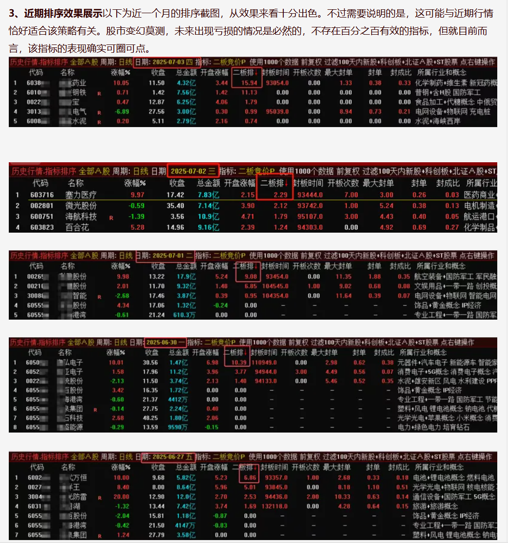 图片[3]阿尔法指标网-提供金钻指标以及精品亲测实战指标公式，汇集各大股市名师高手教程、股市战法交流等.....【二板竞价】2025年7月最强一进二量化、主图、副图、排序指标，信号固定，可回测【众筹指标系列】阿尔法指标网-提供金钻指标以及精品亲测实战指标公式，汇集各大股市名师高手教程、股市战法交流等.....阿尔法指标网