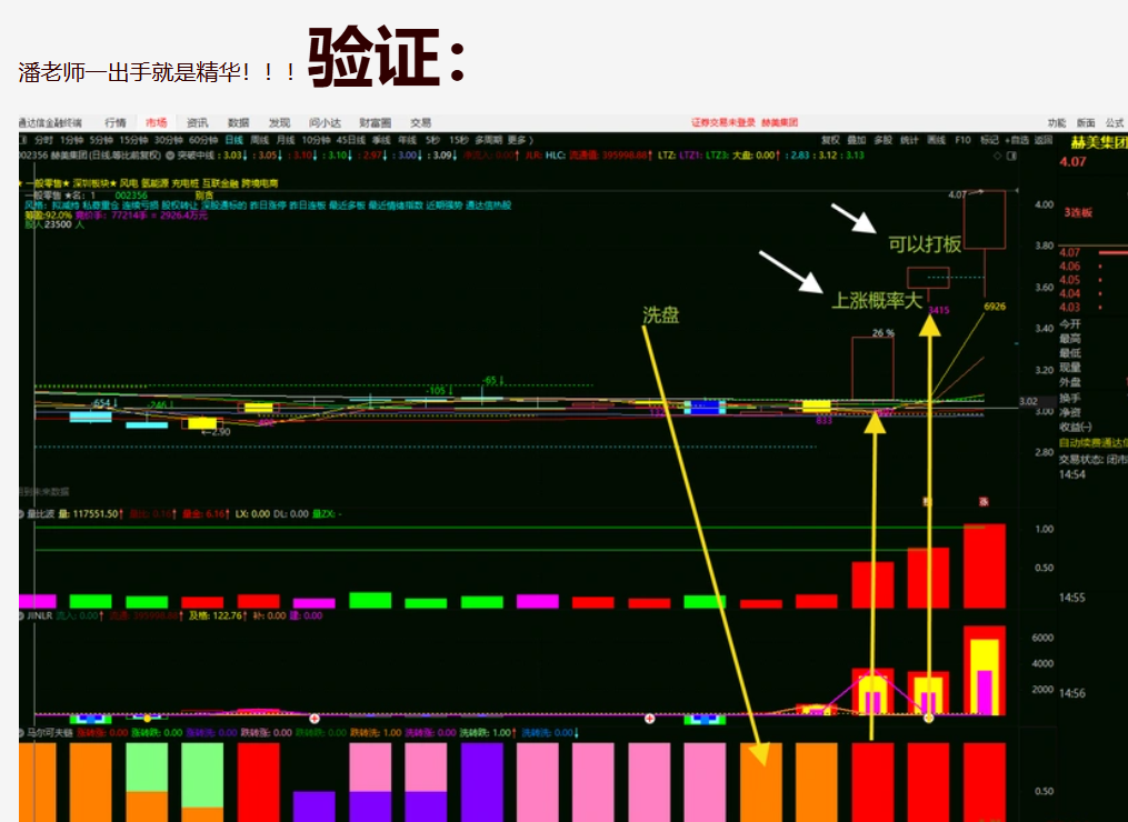 图片[6]阿尔法指标网-提供金钻指标以及精品亲测实战指标公式，汇集各大股市名师高手教程、股市战法交流等.....【涨停有效判断】马尔可夫链●●涨停打不打有效判断●●概率●●精准锁定涨停潜力股 副图指标【实战指标系列】阿尔法指标网-提供金钻指标以及精品亲测实战指标公式，汇集各大股市名师高手教程、股市战法交流等.....阿尔法指标网