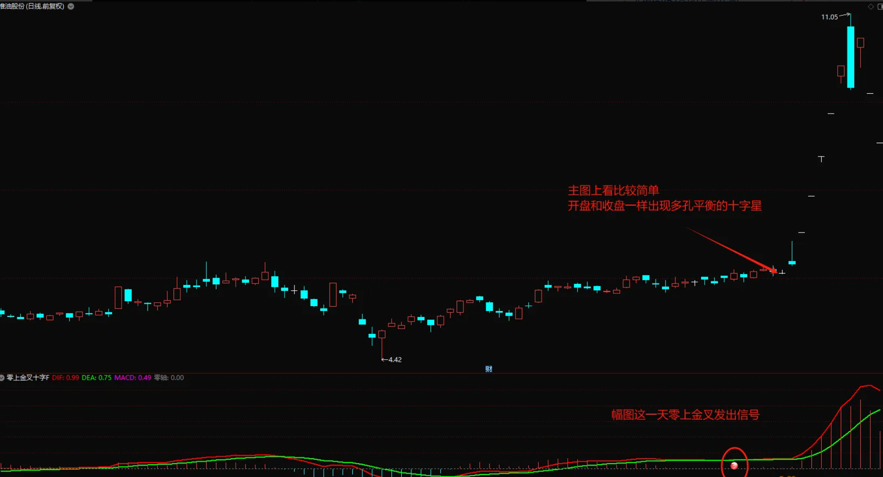 图片[4]阿尔法指标网-提供金钻指标以及精品亲测实战指标公式，汇集各大股市名师高手教程、股市战法交流等.....【零上金叉十字星】模型优化 变盘点预警策略 信号少而精 出票模型 副图/选股 源码【实战指标系列】阿尔法指标网-提供金钻指标以及精品亲测实战指标公式，汇集各大股市名师高手教程、股市战法交流等.....阿尔法指标网