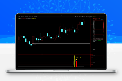 【某鼠量化7】回调阴线战法思路1副图+1选股指标 无未来函数 （手机电脑通用）阿尔法指标网-提供金钻指标以及精品亲测实战指标公式，汇集各大股市名师高手教程、股市战法交流等.....阿尔法指标网
