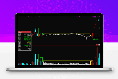 【决心一指定阴阳】某处卖500的 最新手法量化，首板突破后的洗盘阶段为切入点 无未来，可回测，不用下载专财数据 全套指标阿尔法指标网-提供金钻指标以及精品亲测实战指标公式，汇集各大股市名师高手教程、股市战法交流等.....阿尔法指标网