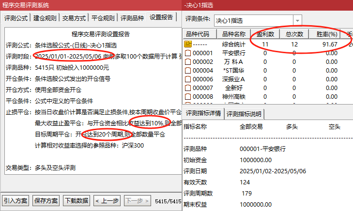 图片[2]阿尔法指标网-提供金钻指标以及精品亲测实战指标公式，汇集各大股市名师高手教程、股市战法交流等.....【决心一指定阴阳】某处卖500的 最新手法量化，首板突破后的洗盘阶段为切入点 无未来，可回测，不用下载专财数据 全套指标【众筹指标系列】阿尔法指标网-提供金钻指标以及精品亲测实战指标公式，汇集各大股市名师高手教程、股市战法交流等.....阿尔法指标网