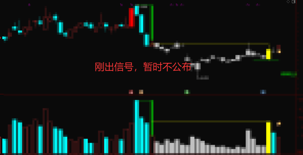图片[12]阿尔法指标网-提供金钻指标以及精品亲测实战指标公式，汇集各大股市名师高手教程、股市战法交流等.....【决心一指定阴阳】某处卖500的 最新手法量化，首板突破后的洗盘阶段为切入点 无未来，可回测，不用下载专财数据 全套指标【众筹指标系列】阿尔法指标网-提供金钻指标以及精品亲测实战指标公式，汇集各大股市名师高手教程、股市战法交流等.....阿尔法指标网