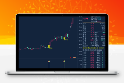 【 养牛记】锁定主力建仓位置  追踪主力 可盘中 或 尾盘预警 锁定养牛K线信号《源码+主图+副图+选股+无未来》阿尔法指标网-提供金钻指标以及精品亲测实战指标公式，汇集各大股市名师高手教程、股市战法交流等.....阿尔法指标网
