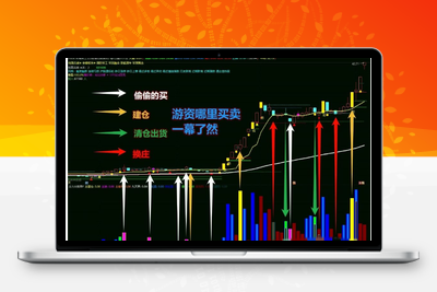 【2031游资交割单】通达信大赛一等奖作品  换一个思路交割单写成公式 副图源码阿尔法指标网-提供金钻指标以及精品亲测实战指标公式，汇集各大股市名师高手教程、股市战法交流等.....阿尔法指标网
