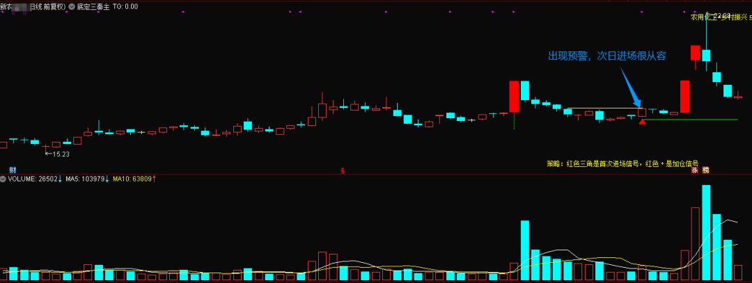 图片[6]阿尔法指标网-提供金钻指标以及精品亲测实战指标公式，汇集各大股市名师高手教程、股市战法交流等.....【金指标专属】【底定三秦】某处卖500的“底定三秦”主图+选股，连板龙头低吸精准量化，出票少而精，五年平均胜率92%。【众筹指标系列】阿尔法指标网-提供金钻指标以及精品亲测实战指标公式，汇集各大股市名师高手教程、股市战法交流等.....阿尔法指标网