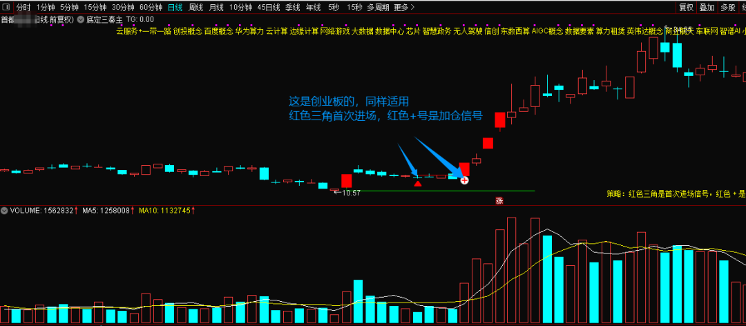 图片[7]阿尔法指标网-提供金钻指标以及精品亲测实战指标公式，汇集各大股市名师高手教程、股市战法交流等.....【金指标专属】【底定三秦】某处卖500的“底定三秦”主图+选股，连板龙头低吸精准量化，出票少而精，五年平均胜率92%。【众筹指标系列】阿尔法指标网-提供金钻指标以及精品亲测实战指标公式，汇集各大股市名师高手教程、股市战法交流等.....阿尔法指标网