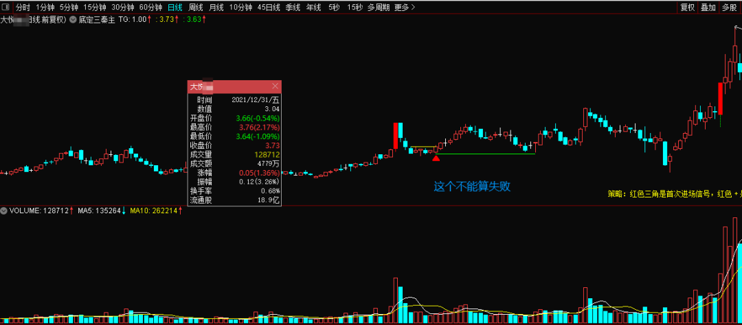 图片[20]阿尔法指标网-提供金钻指标以及精品亲测实战指标公式，汇集各大股市名师高手教程、股市战法交流等.....【金指标专属】【底定三秦】某处卖500的“底定三秦”主图+选股，连板龙头低吸精准量化，出票少而精，五年平均胜率92%。【众筹指标系列】阿尔法指标网-提供金钻指标以及精品亲测实战指标公式，汇集各大股市名师高手教程、股市战法交流等.....阿尔法指标网