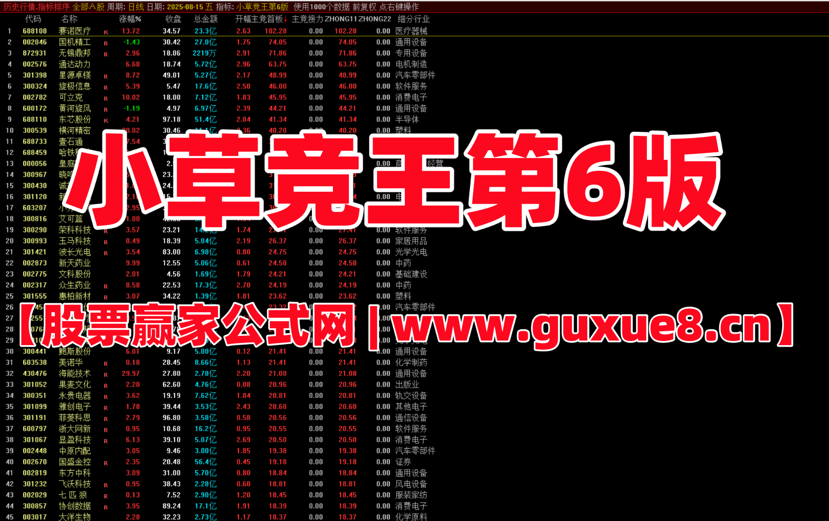 图片[1]阿尔法指标网-提供金钻指标以及精品亲测实战指标公式，汇集各大股市名师高手教程、股市战法交流等.....【小草竞王第6版】号称网上所有的竞价指标的原型 主竞首板、主竞接力 竞价指标 主竞首板+主竞接力【众筹指标系列】阿尔法指标网-提供金钻指标以及精品亲测实战指标公式，汇集各大股市名师高手教程、股市战法交流等.....阿尔法指标网