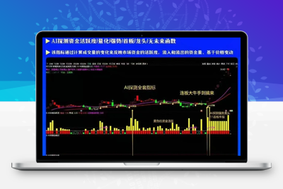 【机构AI探测全套】指标/1主图4幅图5选股/AI探测资金活跃度/量化/强势/首板/龙头/无未来函数阿尔法指标网-提供金钻指标以及精品亲测实战指标公式，汇集各大股市名师高手教程、股市战法交流等.....阿尔法指标网