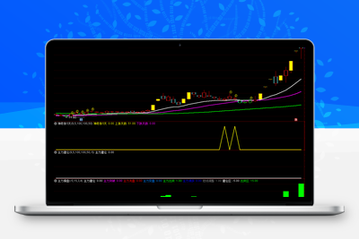 【神奇连涨五天】低位启动时买入神器  主力突破拉升短线买入信号！套装精品指标!阿尔法指标网-提供金钻指标以及精品亲测实战指标公式，汇集各大股市名师高手教程、股市战法交流等.....阿尔法指标网