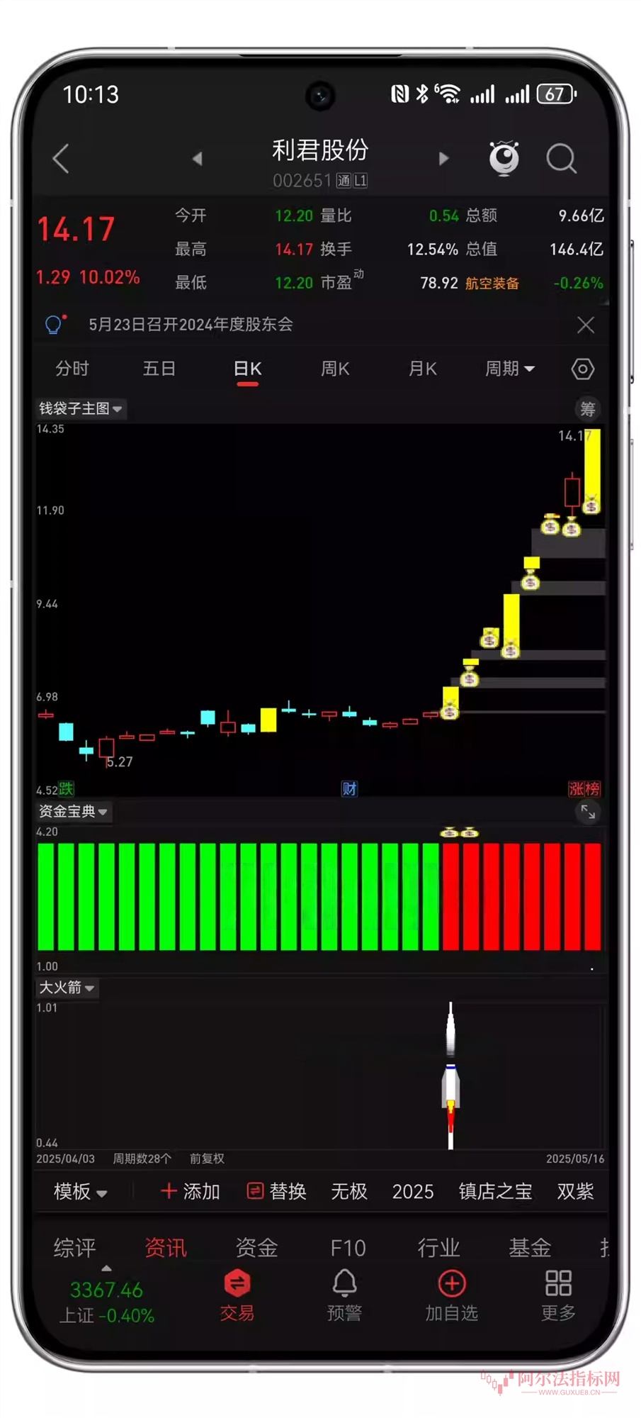 图片[10]阿尔法指标网-提供金钻指标以及精品亲测实战指标公式，汇集各大股市名师高手教程、股市战法交流等.....【金指标专属】【钱袋子共振】钱袋子共振量化模型突破形态资金宝典量化交易通达信全套指标【金指标专属】阿尔法指标网-提供金钻指标以及精品亲测实战指标公式，汇集各大股市名师高手教程、股市战法交流等.....阿尔法指标网