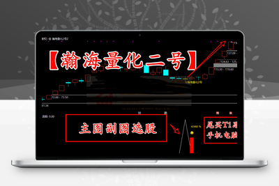 【瀚海量化二号】高胜率信号，主图副图+选股/尾买T1思路（手机电脑通用）阿尔法指标网-提供金钻指标以及精品亲测实战指标公式，汇集各大股市名师高手教程、股市战法交流等.....阿尔法指标网
