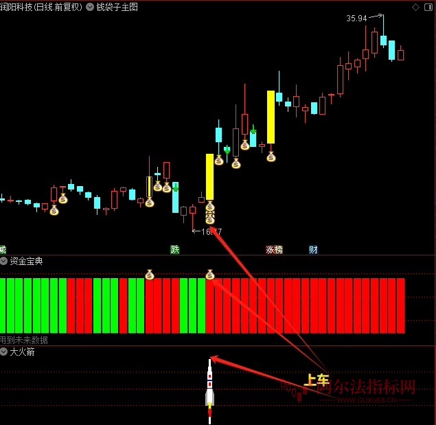 图片[9]阿尔法指标网-提供金钻指标以及精品亲测实战指标公式，汇集各大股市名师高手教程、股市战法交流等.....【金指标专属】【钱袋子共振】钱袋子共振量化模型突破形态资金宝典量化交易通达信全套指标【金指标专属】阿尔法指标网-提供金钻指标以及精品亲测实战指标公式，汇集各大股市名师高手教程、股市战法交流等.....阿尔法指标网