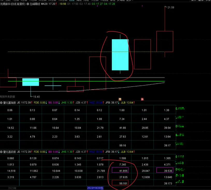 图片[3]阿尔法指标网-提供金钻指标以及精品亲测实战指标公式，汇集各大股市名师高手教程、股市战法交流等.....【金指标专属】【吻雪竞价】量化个人竞价观察的优质数据（风险数据自动标识，方便玩票）原售价1500元金钻指标【金指标专属】阿尔法指标网-提供金钻指标以及精品亲测实战指标公式，汇集各大股市名师高手教程、股市战法交流等.....阿尔法指标网