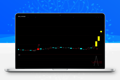 【炸板试盘 】大阳破峰，妖股启动前都有这动作  后续启动的概率会大幅提升阿尔法指标网-提供金钻指标以及精品亲测实战指标公式，汇集各大股市名师高手教程、股市战法交流等.....阿尔法指标网