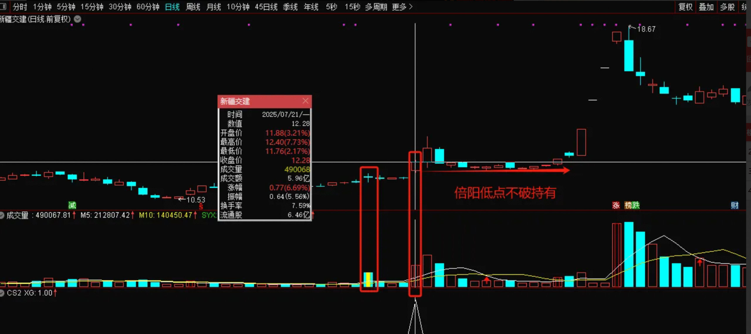 图片[4]阿尔法指标网-提供金钻指标以及精品亲测实战指标公式，汇集各大股市名师高手教程、股市战法交流等.....【天际归舟】模型，找天际股份模式启动点，提前埋伏，锁定牛股起爆 选股指标【实战指标系列】阿尔法指标网-提供金钻指标以及精品亲测实战指标公式，汇集各大股市名师高手教程、股市战法交流等.....阿尔法指标网
