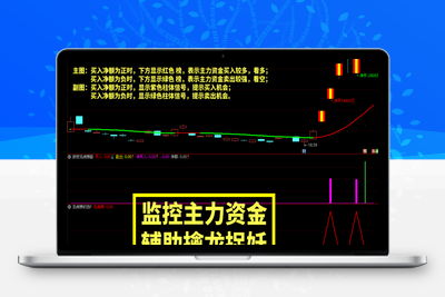 【金指标专属】【游资龙虎榜】股票游资龙虎榜通达信指标监控主力资金 辅助擒龙抓妖_原版全套指标【金指标系列】阿尔法指标网-提供金钻指标以及精品亲测实战指标公式，汇集各大股市名师高手教程、股市战法交流等.....阿尔法指标网