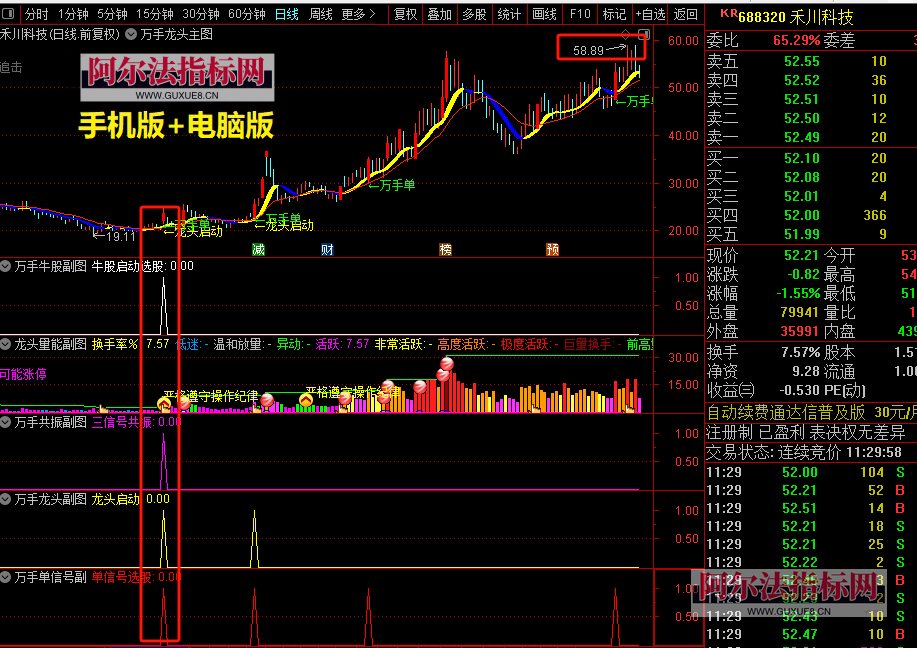 图片[10]阿尔法指标网-提供金钻指标以及精品亲测实战指标公式，汇集各大股市名师高手教程、股市战法交流等.....【金指标专属】【万手能量龙头】股票万手能量龙头指标主图副图选股公式万手单抓龙头启动指标【金指标系列】阿尔法指标网-提供金钻指标以及精品亲测实战指标公式，汇集各大股市名师高手教程、股市战法交流等.....阿尔法指标网