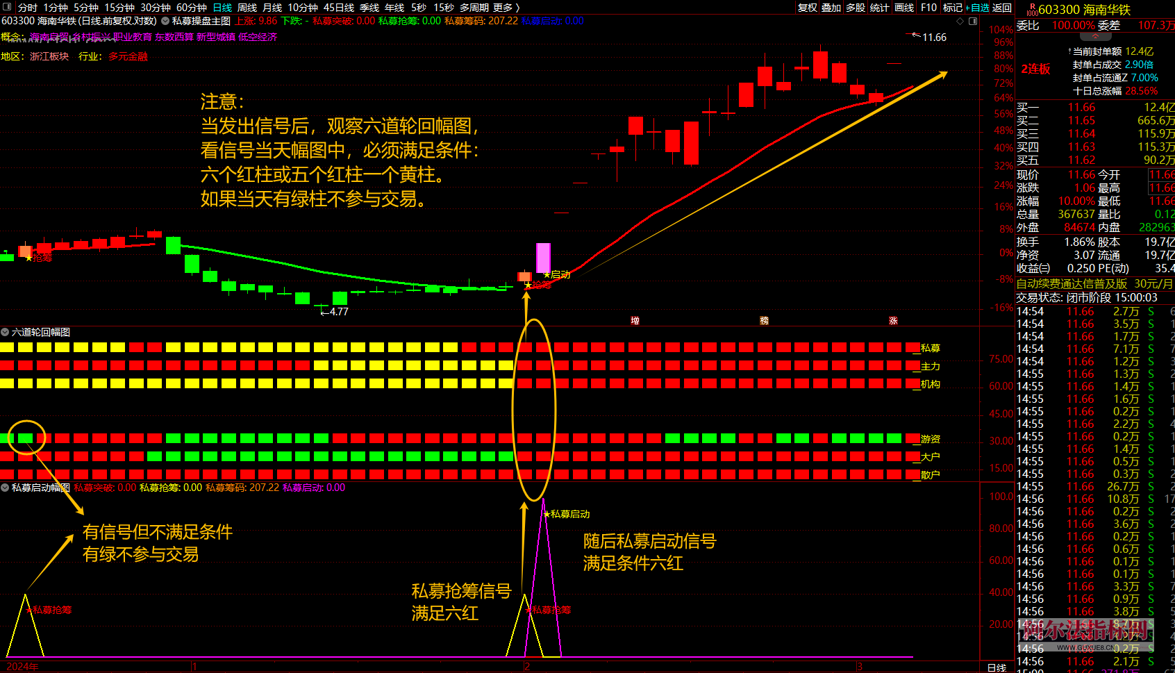 图片[8]阿尔法指标网-提供金钻指标以及精品亲测实战指标公式，汇集各大股市名师高手教程、股市战法交流等.....【金指标专属】【私募交易策略战术】擒牛抢筹突破启动结合六道轮回抓主升浪量化涨停指标指标【金指标系列】阿尔法指标网-提供金钻指标以及精品亲测实战指标公式，汇集各大股市名师高手教程、股市战法交流等.....阿尔法指标网
