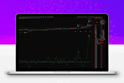 【战神007】私人珍藏，战神007，无未来函数，源码公开，无时间限制，无DLL文件阿尔法指标网-提供金钻指标以及精品亲测实战指标公式，汇集各大股市名师高手教程、股市战法交流等.....阿尔法指标网