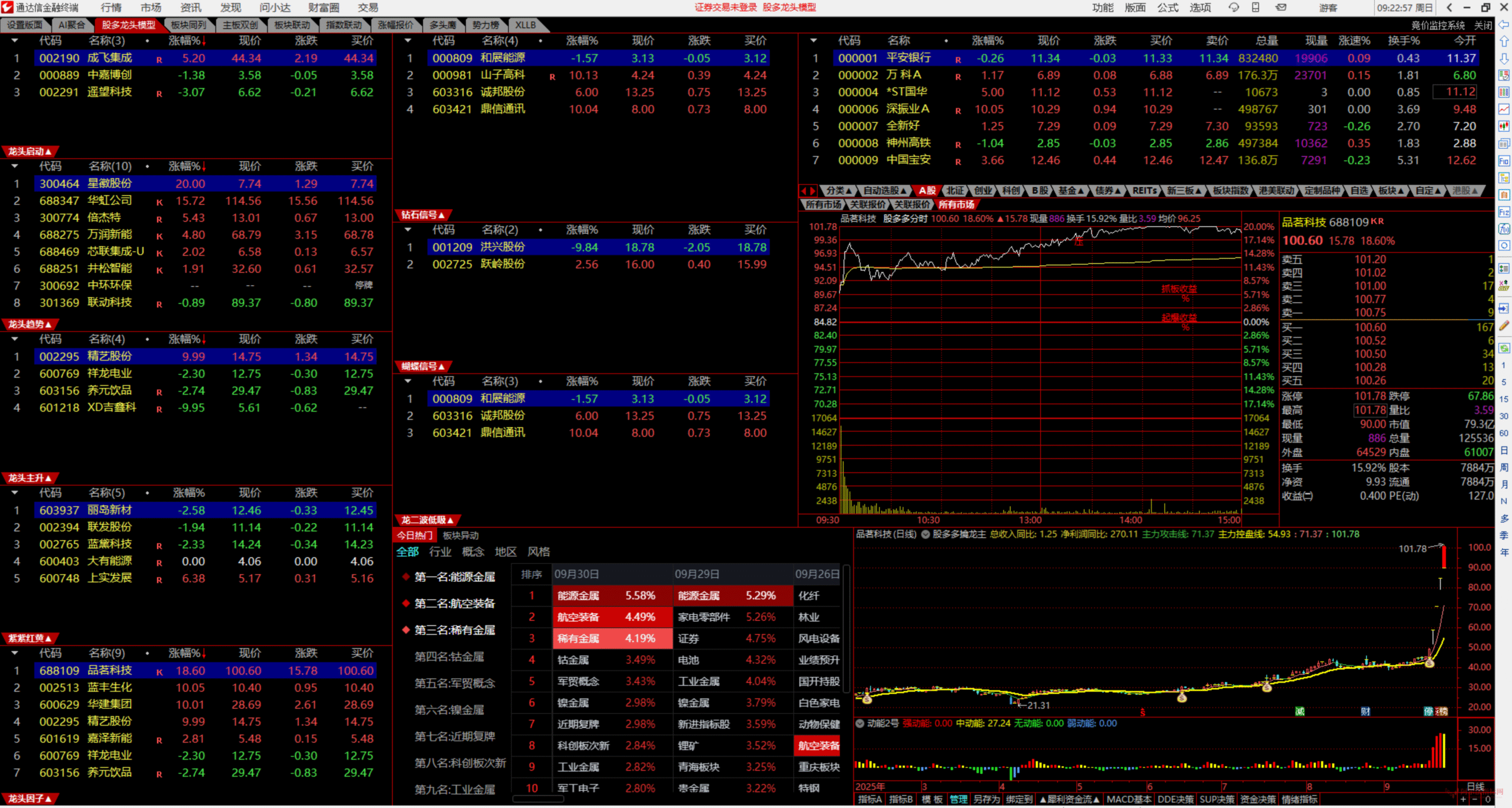 图片[6]阿尔法指标网-提供金钻指标以及精品亲测实战指标公式，汇集各大股市名师高手教程、股市战法交流等.....【通达信】股多双紫擒龙电脑版龙头大模型擒龙一键选股系统自定义版面不加密【众筹指标系列】阿尔法指标网-提供金钻指标以及精品亲测实战指标公式，汇集各大股市名师高手教程、股市战法交流等.....阿尔法指标网